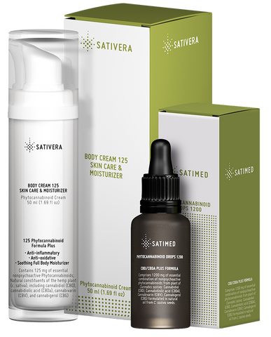 Damaged Skin Repair System