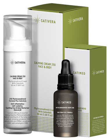 Irritated Skin Calming System